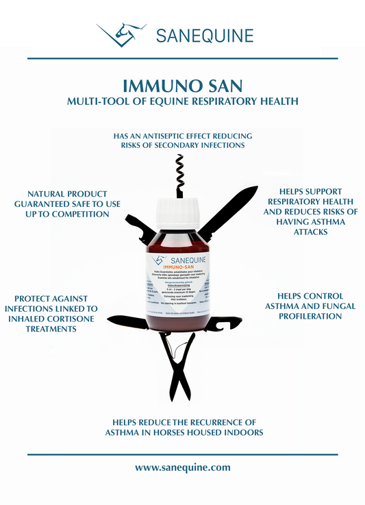 IMMUNO-SAN 100mls